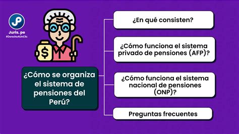 Infografía comparativa: Evolución del debate sobre el sistema de pensiones y el impacto de la movilización ciudadana en el Congreso.