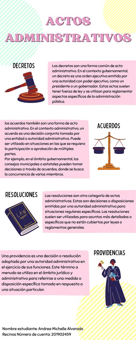 Infografía sobre los pasos administrativos para solicitar la herencia en la AFP