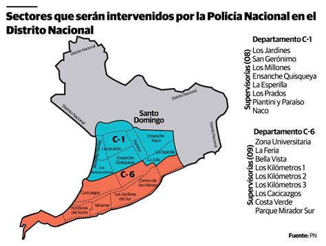 Mapa de Arica con división por cuadrantes y estadísticas de delincuencia.