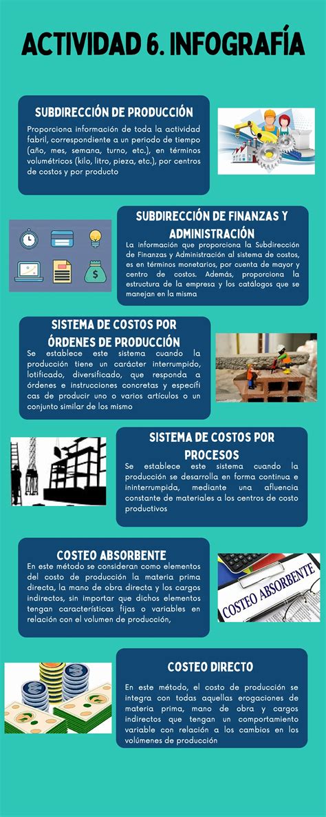 Infografía mostrando la distribución de fondos para proyectos autogestionados de adultos mayores