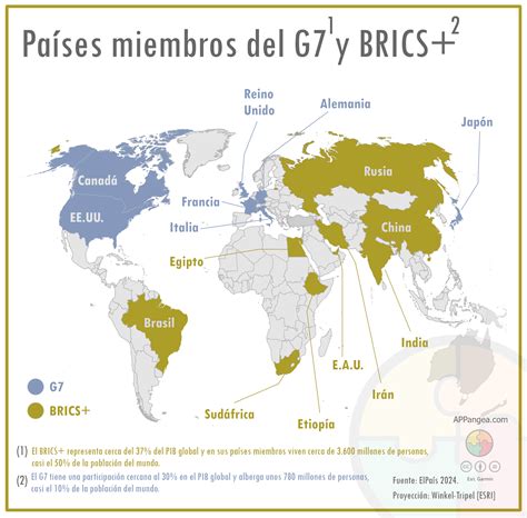 Mapa de los países miembros del TPP11