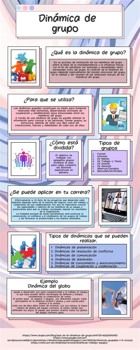 Infografía sobre los talleres grupales y el equipo profesional