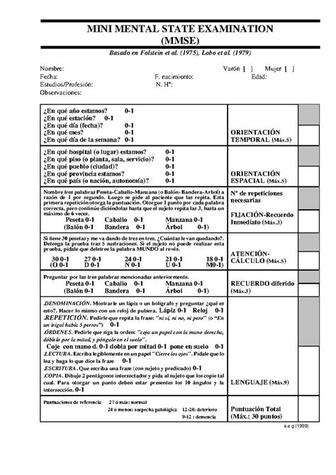 Ejemplo de Mini Mental State Examination (MMSE)