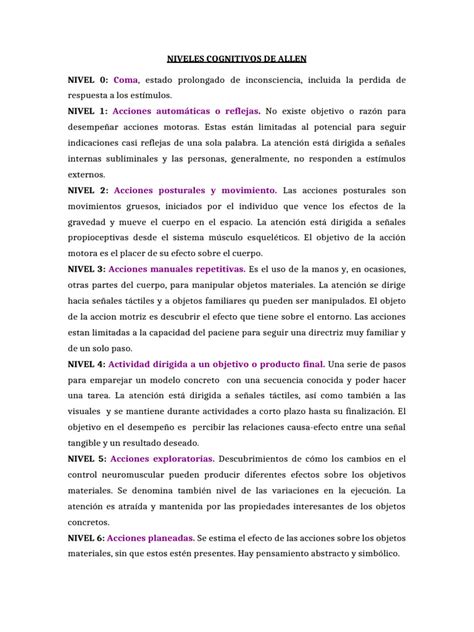 Infografía de los 6 niveles cognitivos de Allen: estímulos sensoriales, interpretación y acción motora