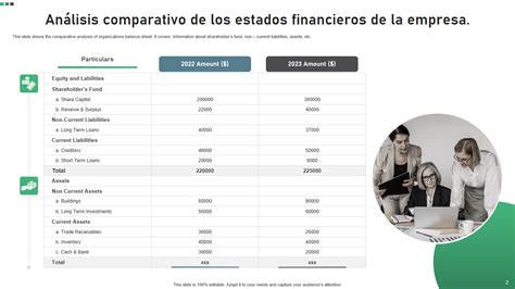 Gráfico comparativo de la financiación estatal vs. necesidades reales en hogares de protección