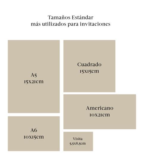 Infografía mostrando diferentes tamaños estándar de invitaciones y su correspondencia en centímetros y pulgadas.