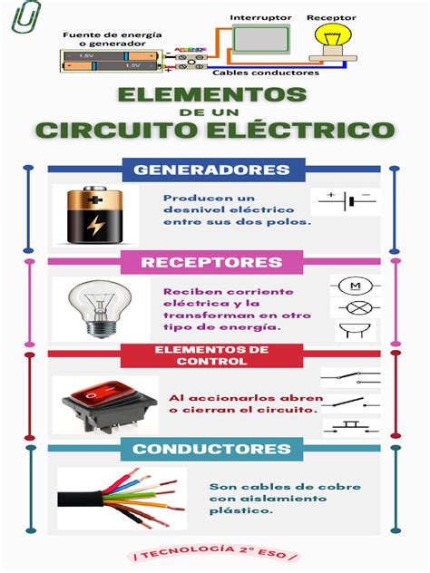 Infografía: Componentes de la pensión en Chile