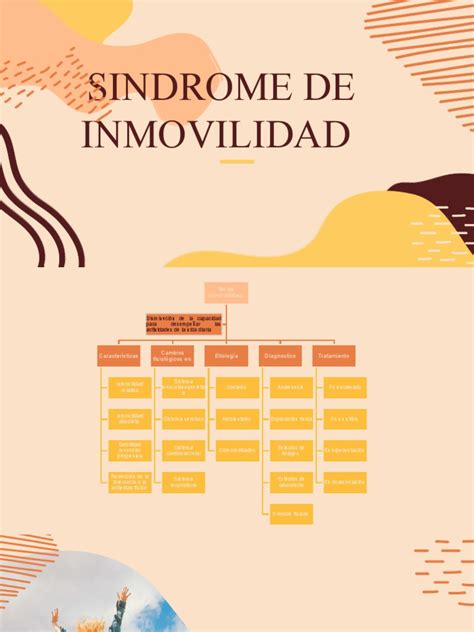Esquema que ilustra el ciclo progresivo del síndrome de inmovilidad y su impacto en la autonomía del adulto mayor.