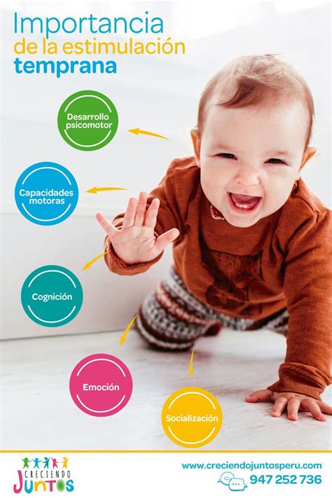 Infografía mostrando la importancia de la estimulación sensorial para el desarrollo infantil