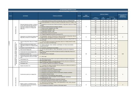 Tabla comparativa: Estándares de atención actuales vs. recomendaciones de expertos para residencias infantiles.