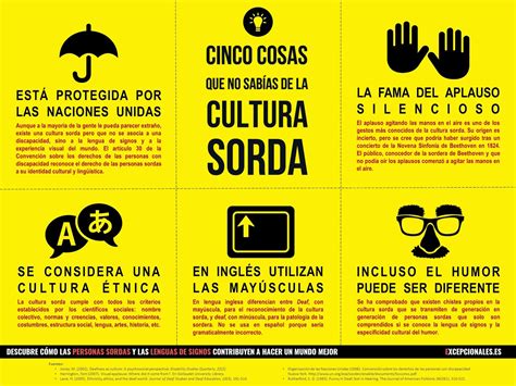 Infografía sobre la cultura de la comunidad Sorda: lenguaje de señas, historia y valores compartidos.