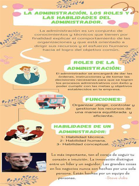 Infografía: Roles y habilidades del cuidador centrado en la persona