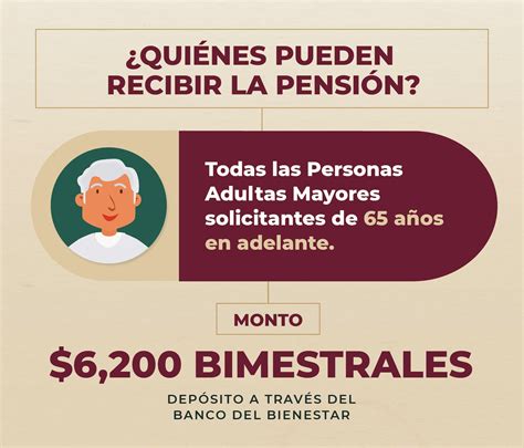 Infografía sobre el proceso de pensión o los tipos de pensión