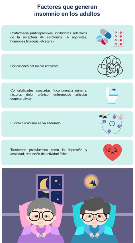 Ilustración de factores que generan insomnio en adultos mayores