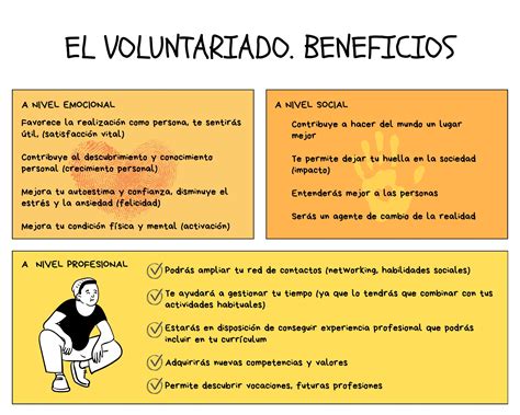 Infografía: Beneficios del voluntariado y nuevos hobbies en la jubilación