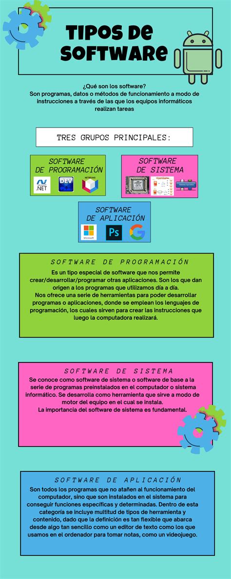 Infografía con iconos representando entrevistas, uso de software y trabajo con familias.