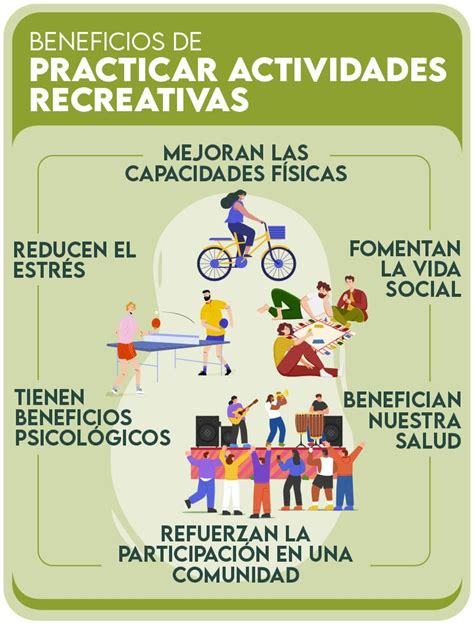 Esquema sobre los beneficios de las actividades intergeneracionales para el bienestar cognitivo y emocional de los adultos mayores.