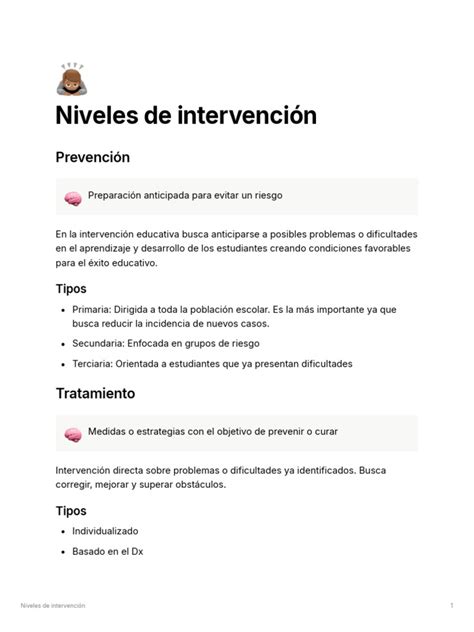 Esquema que muestra los diferentes niveles de intervención de la visita domiciliaria: prevención, intervención y evaluación.