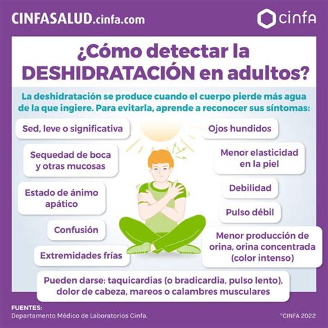 Infografía sobre los síntomas de deshidratación en personas mayores