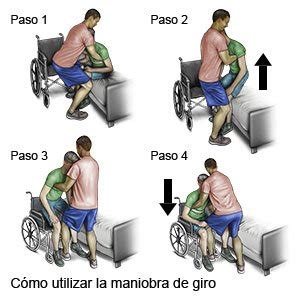 Infografía: Pasos para levantar a una persona mayor de la cama de forma segura