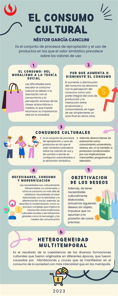 Infografía comparativa del consumo cultural entre personas mayores y la población general, mostrando las brechas