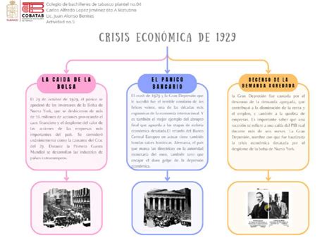 mapa conceptual de la crisis en el SENAME, mostrando las causas, consecuencias y actores involucrados