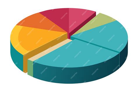 gráfico de pastel mostrando la distribución de centros administrados directamente por SENAME y por organizaciones colaboradoras