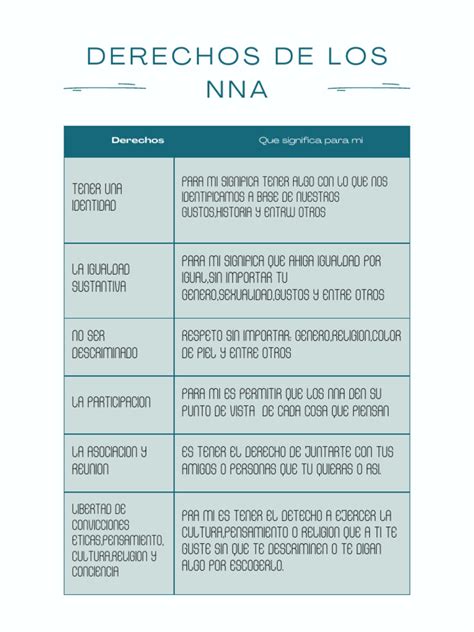 infografía detallando las deficiencias en las condiciones de vida de los NNA en centros del SENAME