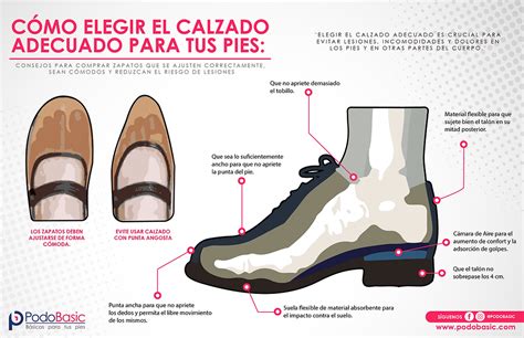 infografía sobre cómo elegir el calzado adecuado para adultos mayores