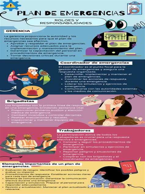 Infografía: Plan de emergencia para hogar de ancianos