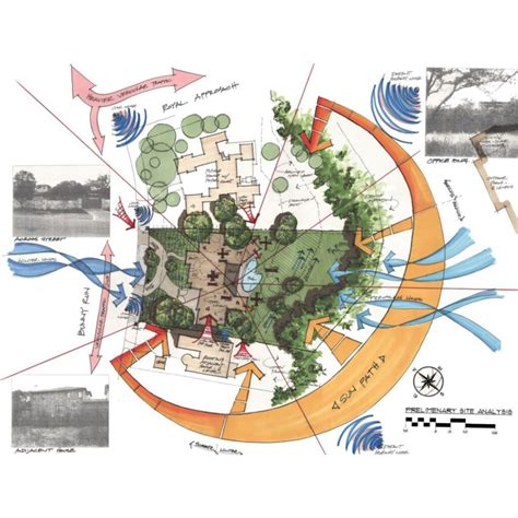 Diagrama de localización del sitio ventroglúteo