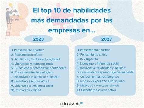 Infografía o tabla mostrando las habilidades más demandadas en empleos para adultos mayores.