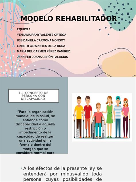 Esquema de las limitaciones individuales según el modelo rehabilitador