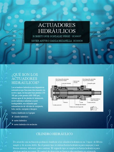 Infografía: Ventajas de los actuadores eléctricos frente a los sistemas hidráulicos o neumáticos en vehículos adaptados