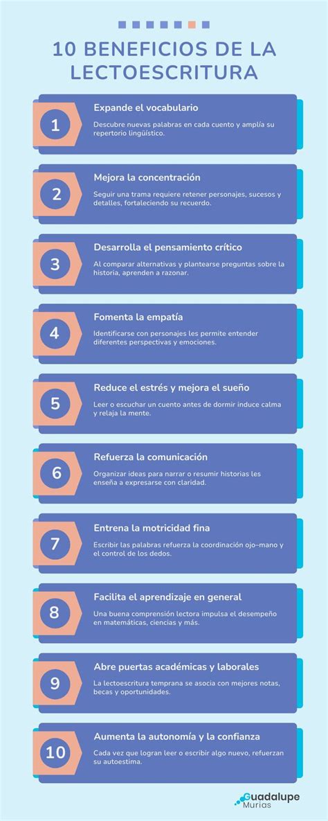 Infografía: Beneficios de la lectoescritura para personas con discapacidad