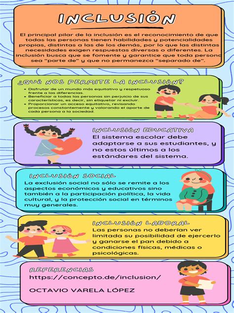 Infografía sobre pilares de la inclusión social y accesibilidad universal