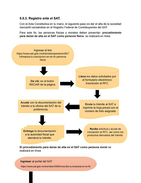 Esquema explicativo sobre los requisitos para trabajadores nuevos y activos al realizar el traspaso de AFP.