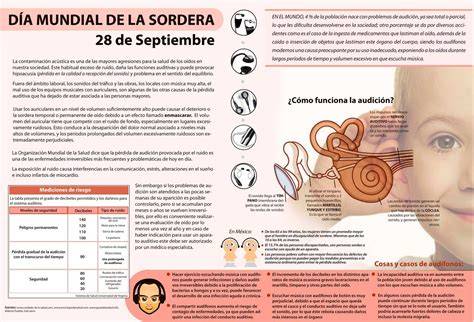 Infografía: Trayectoria histórica de la enseñanza de la sordera y la Lengua de Signos