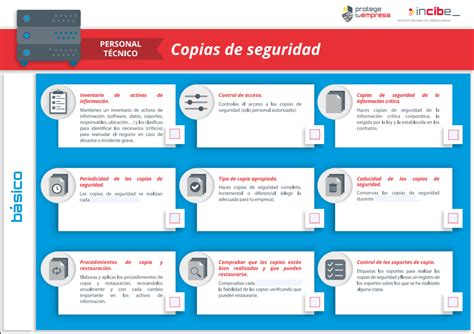 Infografía sobre la importancia de las copias de seguridad