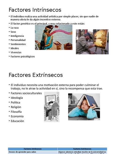Infografía mostrando la interacción de factores intrínsecos, extrínsecos y situacionales en las caídas de adultos mayores
