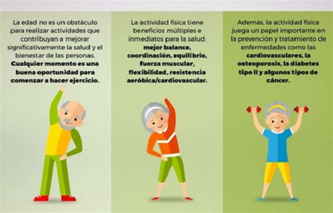 Infografía: Beneficios de la actividad física en adultos mayores