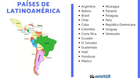 Mapa de países latinoamericanos que participan en programas de inserción laboral