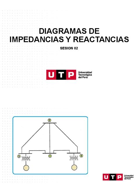 Diagrama esquemático de la medición de impedancia en medios biológicos