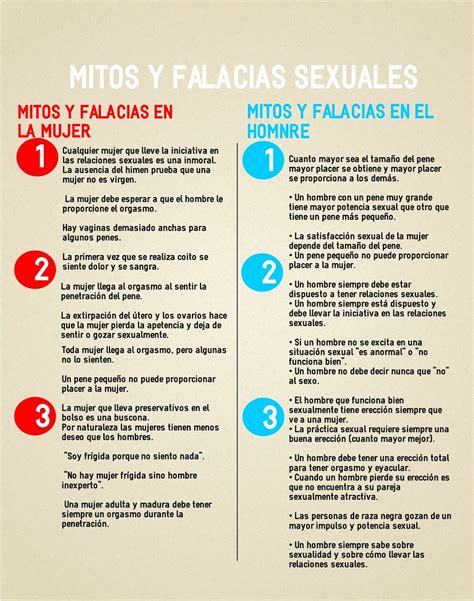 Infografía sobre mitos comunes de la sexualidad en la vejez