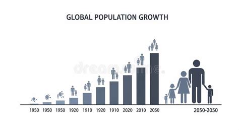 Gráfico o infografía sobre el aumento global de la población mayor