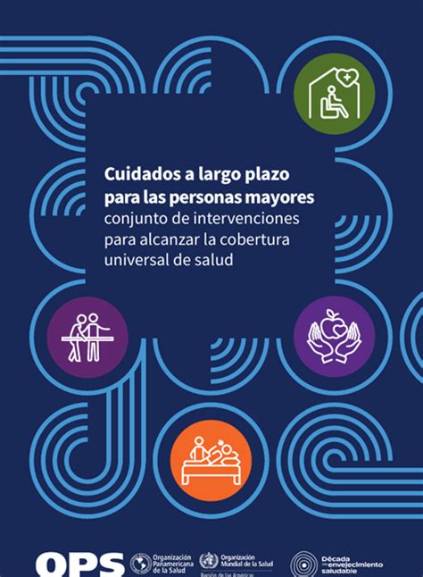 Infografía: Tres grupos de intervenciones de cuidados a largo plazo