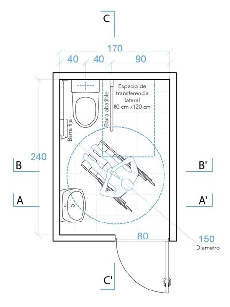 Esquema de tipos de puertas de baños para discapacitados (abatiente y corredera) en alzado y planta