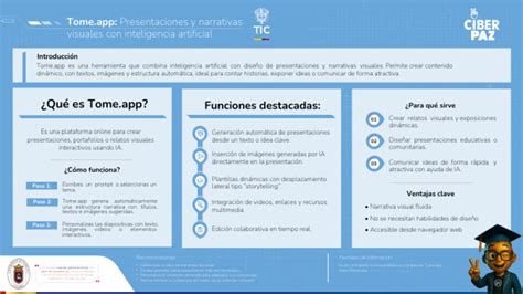Infografía: Funcionalidades principales de Nmap