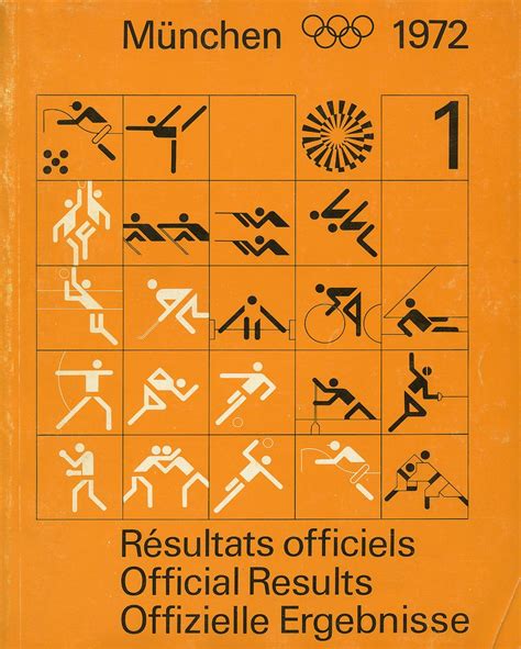 Colección de pictogramas de los Juegos Olímpicos de Múnich 1972 representando diferentes deportes