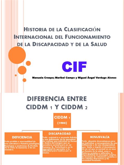 Diagrama comparativo de los modelos de clasificación CIDDM y CIF